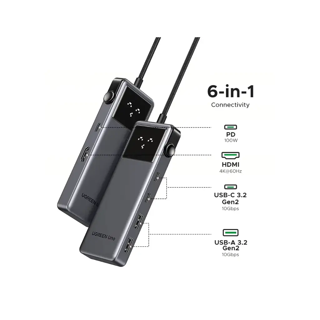 [PC006] UGREEN 6 in 1 Hub 100w HDMI 4K 60